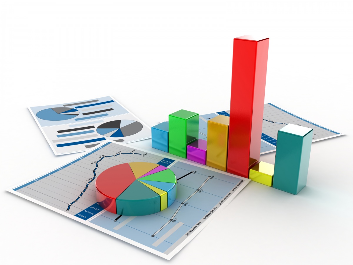 tech & market analysis